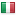 digico.biz server is located in Italy